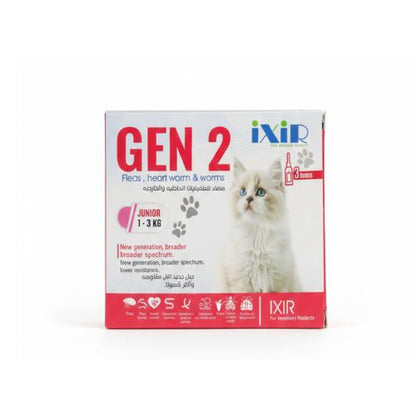 GEN 2/CATS/(3)PIPETTES